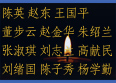 明慧专题:“被迫害致死者名单